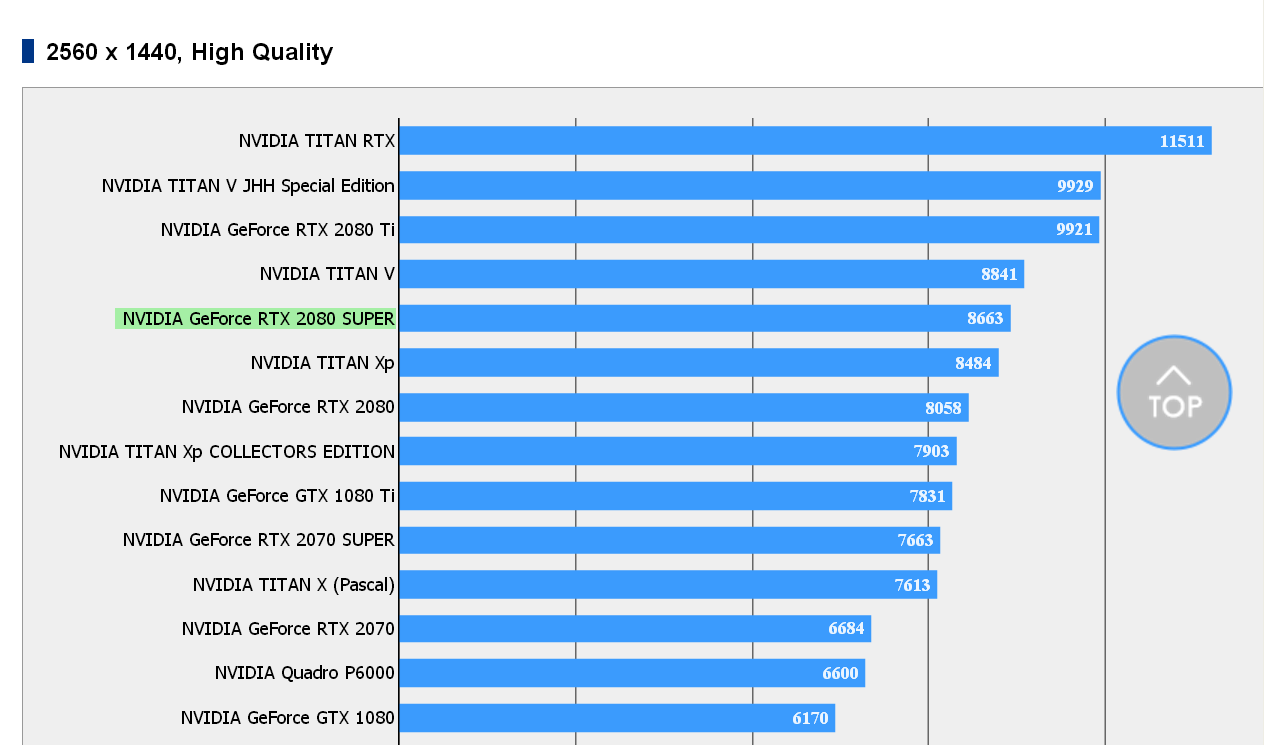 RTX 2080 Super 2