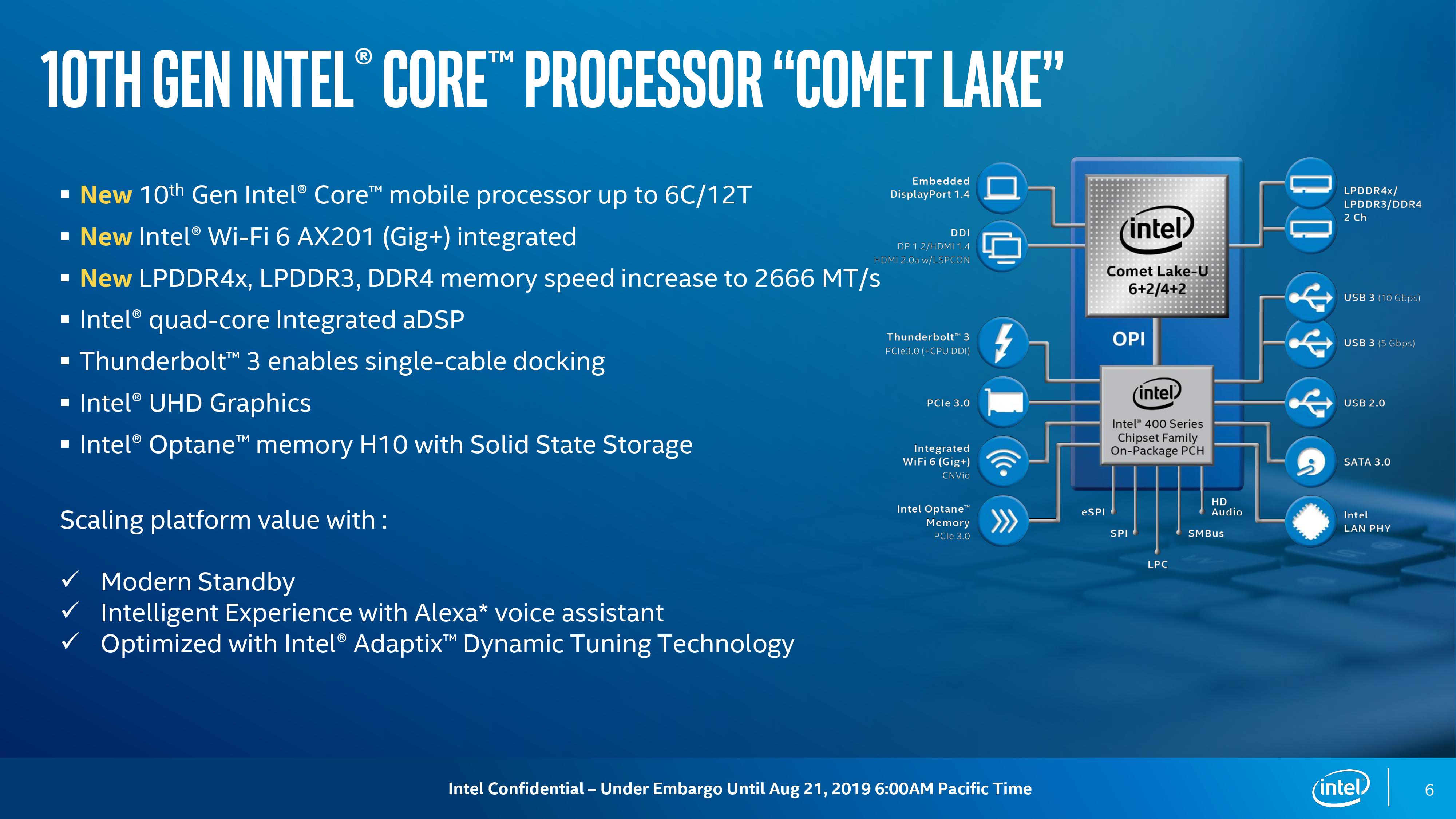 Comet Lake