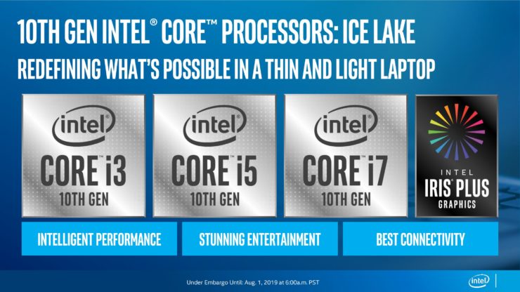 Intel 3