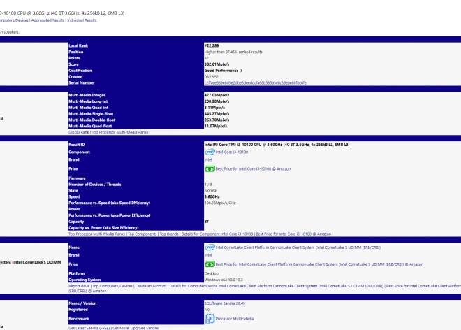 Core i3 2