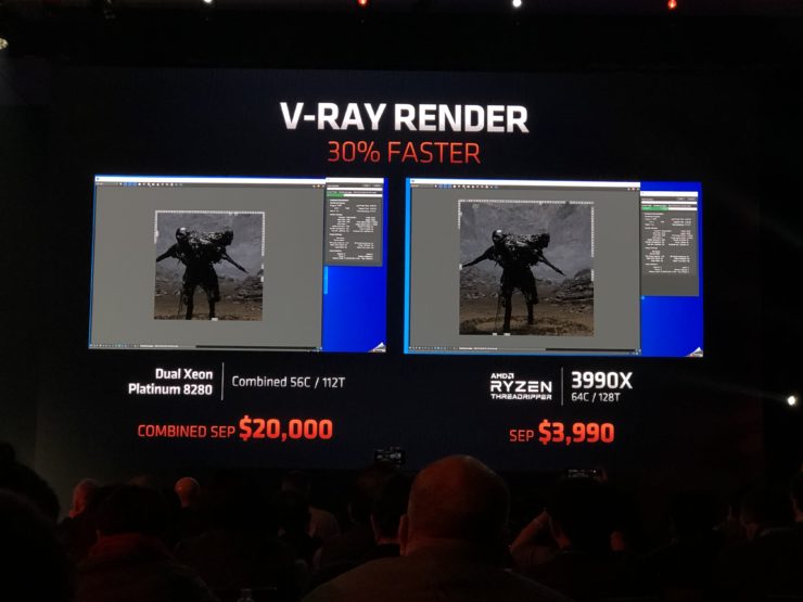 Ryzen Threadripper 3990X 3