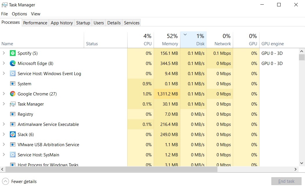 Task Manager - mức độ hoạt động của ổ đĩa