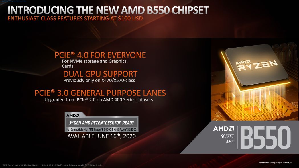 Giới thiệu dòng chipset mới