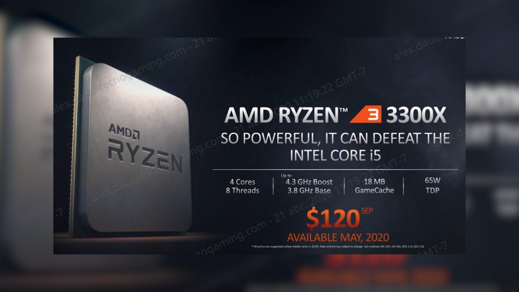 Ước gì AMD làm điều này SỚM hơn - Ryzen 3100 & 3300X Review!
