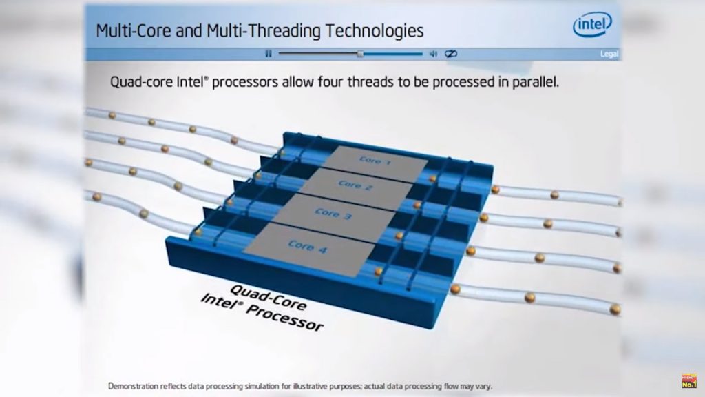 Cuối cùng Intel đã làm ĐÚNG? Tất tần tật về Intel Comet Lake-S