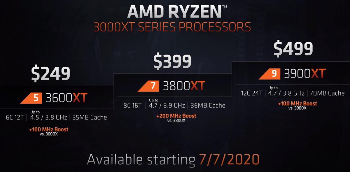 Ryzen 3000XT 1