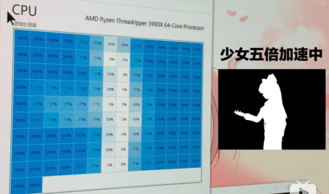 AMD Threadripper 3990X sử dụng 128 luồng để mở video bằng Task Manager (1)