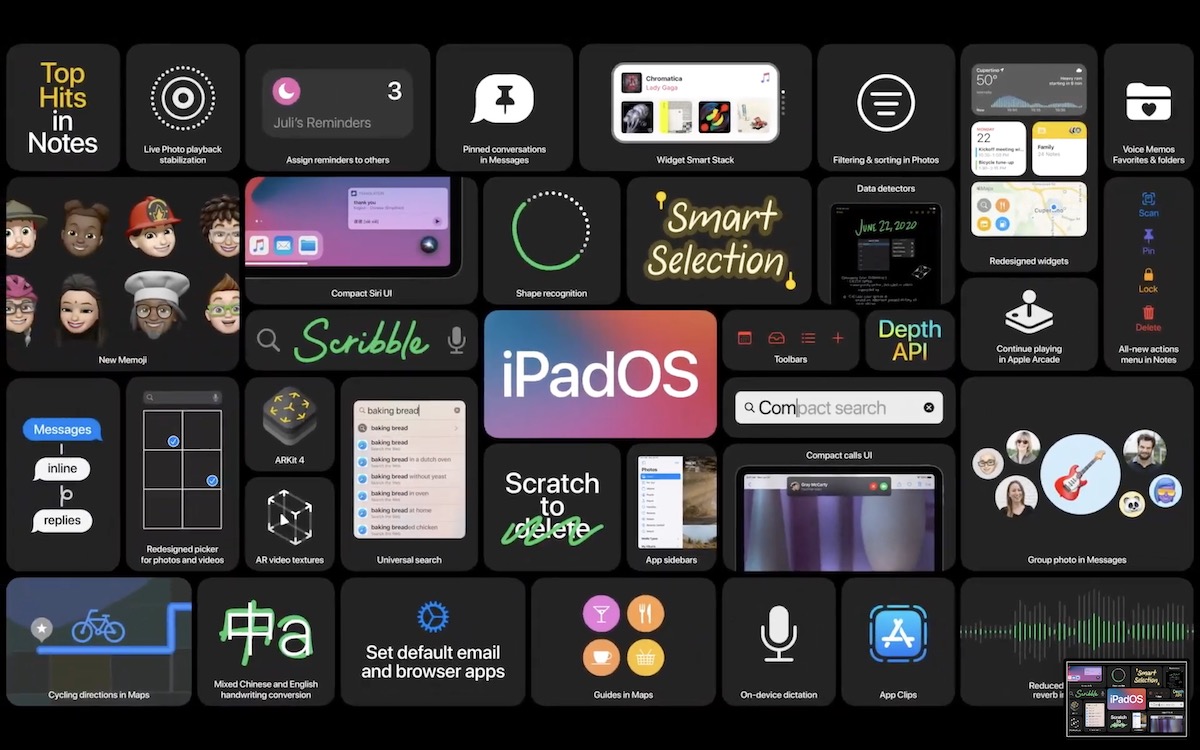 WWDC 4