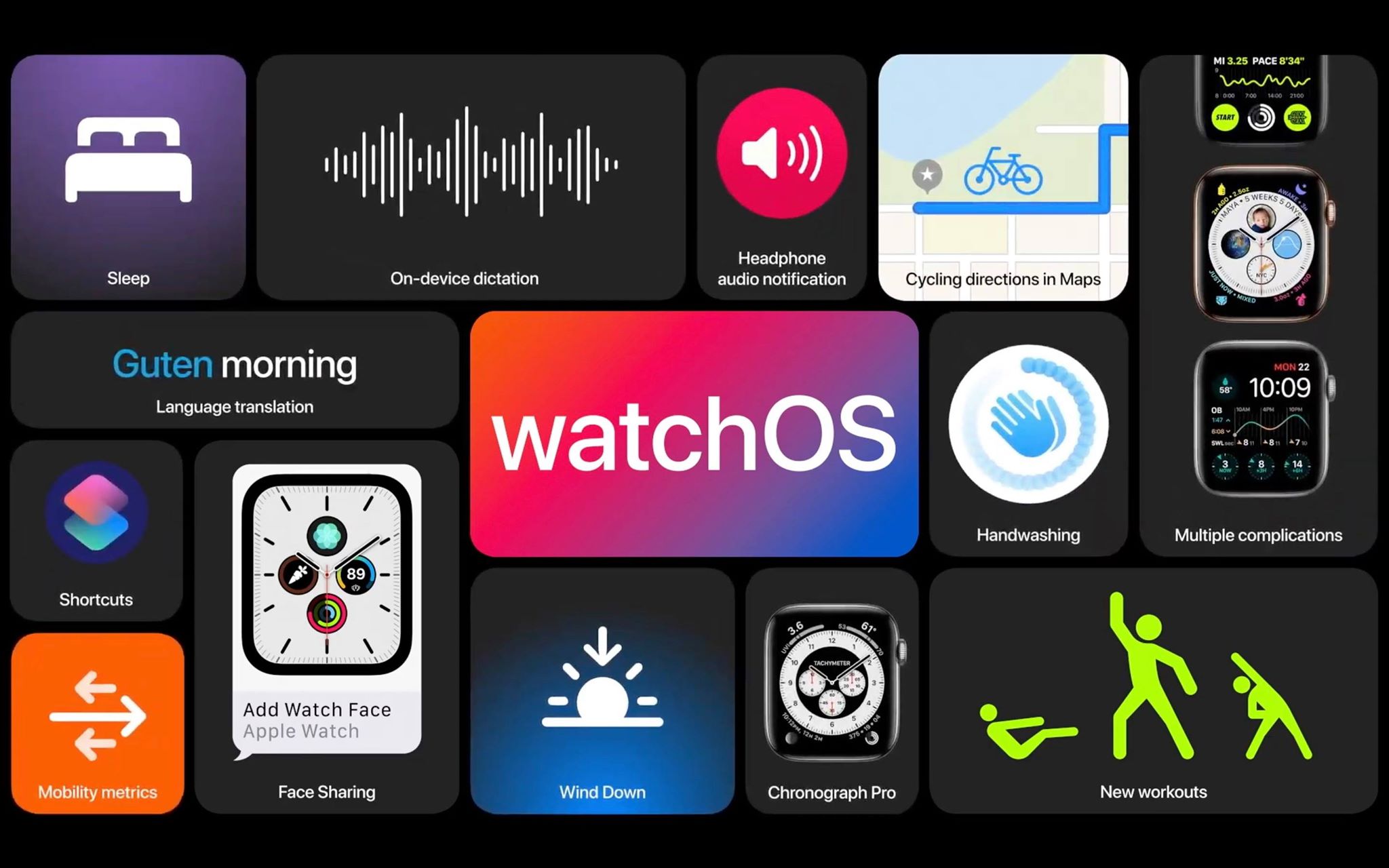 WWDC 6
