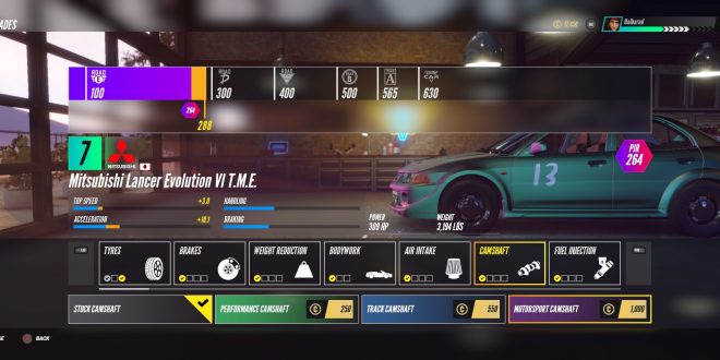 Project CARS 3 2