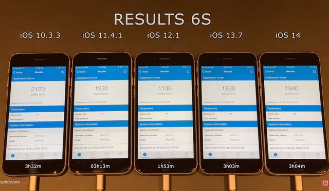 iOS 10 2