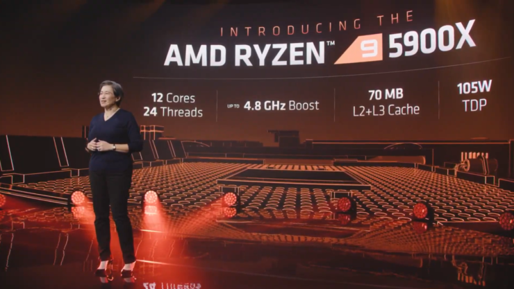 Ryzen 5000 2