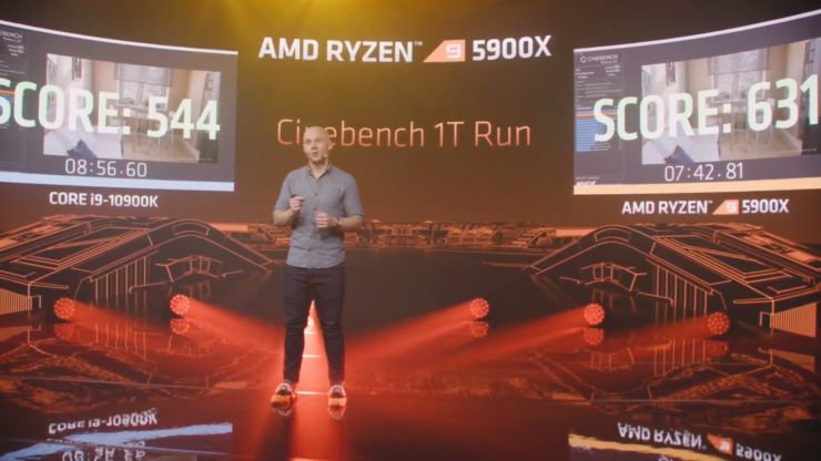 Ryzen 5000 4