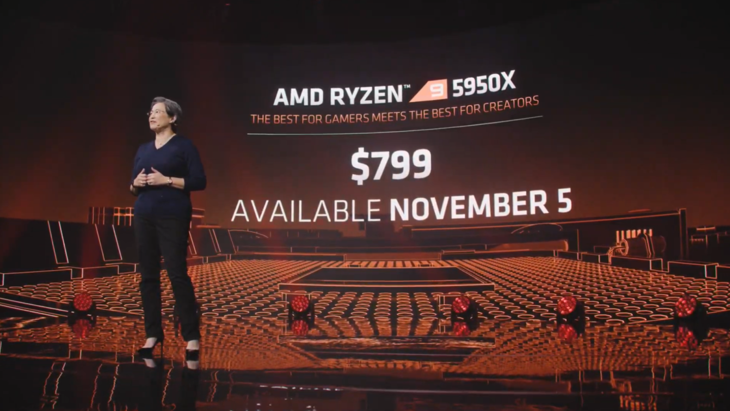 Ryzen 5000 6