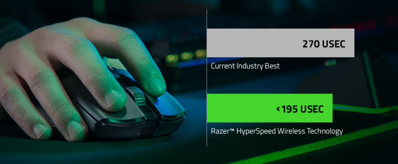 Razer DeathAdder v2 PRO Wireless 7