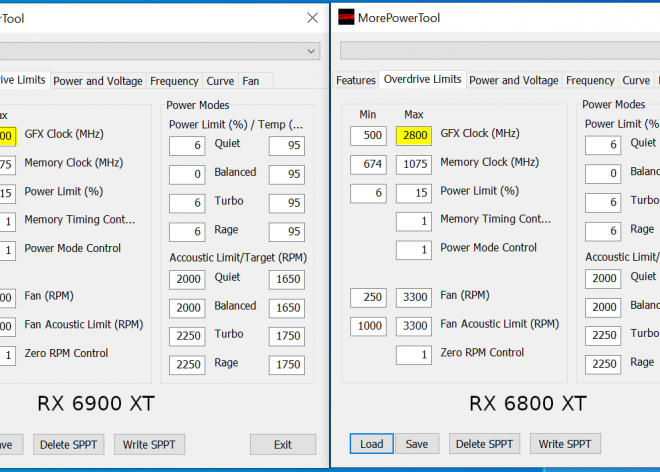 RX 6900 XT 2
