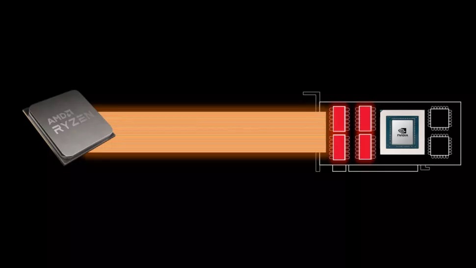 Nvidia giải mã công nghệ của AMD, hứa sẽ đem cho mọi người