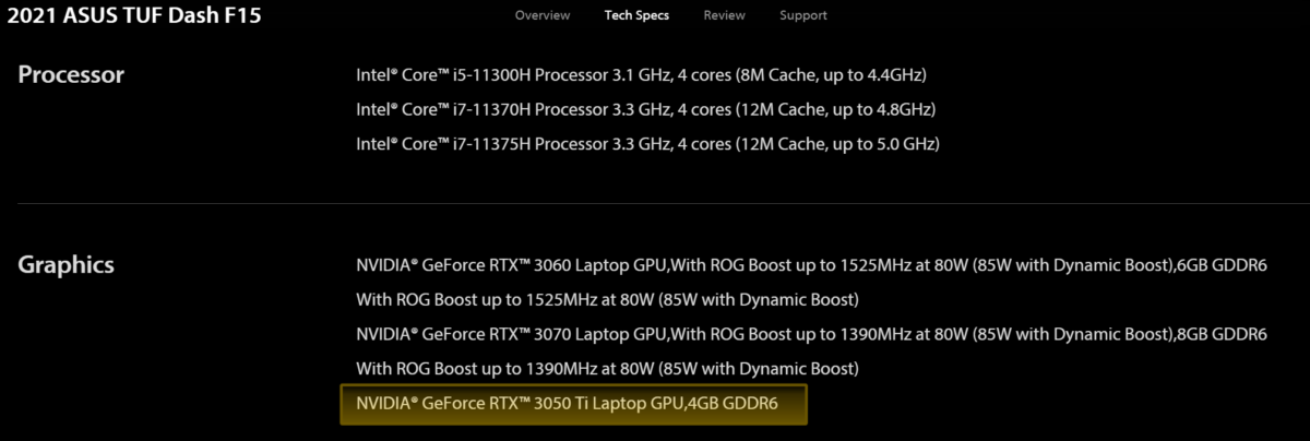 Phần giới thiệu thông số trên trang chủ của Asus có đề cập RTX 3050 Ti