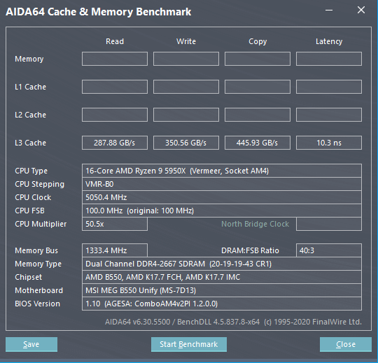 Kết quả test với Firmware Firmware AGESA 1.2.0.0