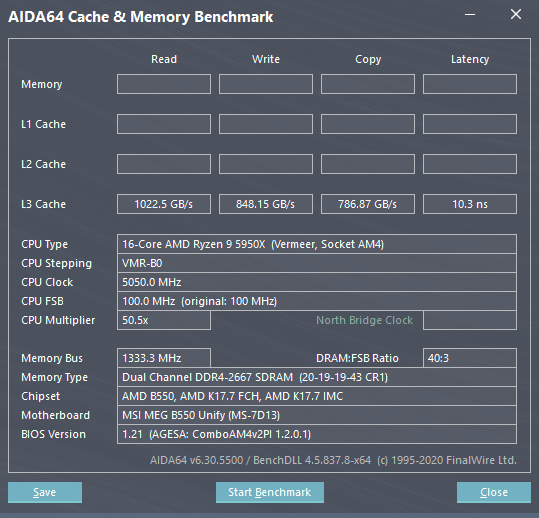 Kết quả test với Firmware Firmware AGESA 1.2.0.1