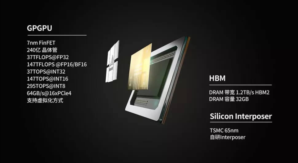các tuyên bố về hiệu năng của BI
