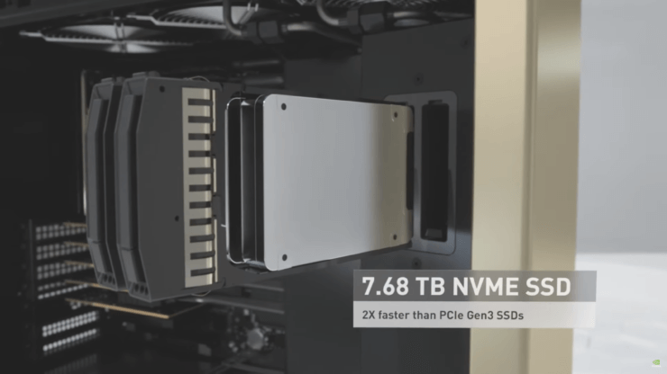 Lên tới 7.68TB SSD NVMe