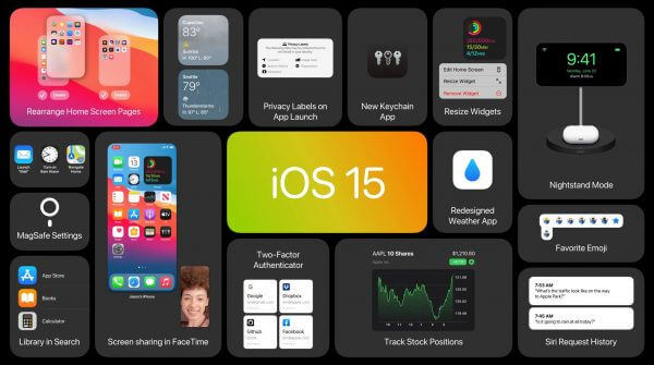 ios 15