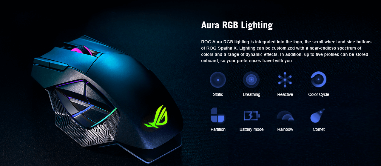 asus-ra-mat-chuot-gaming-khong-day-mmo-rog-spatha-x