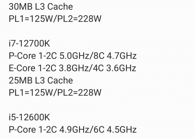 lo-thong-so-cua-cpu-core-i7-12700k-the-he-alder-lake-cua-intel-sap-duoc-ra-mat