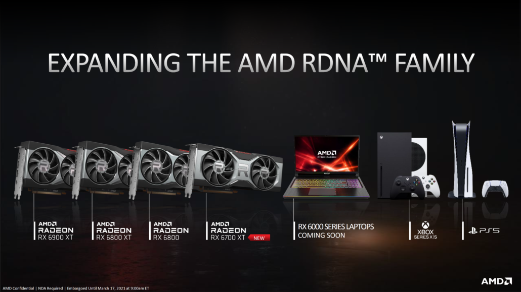 Thế hệ RDNA 2 trên Card đồ họa Radeon 6000series
