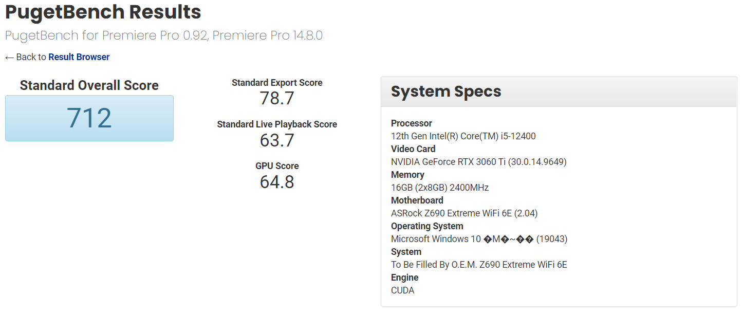 Kết quả của bài test Pugetbench với i5-12400, ảnh: website Pugetsystem