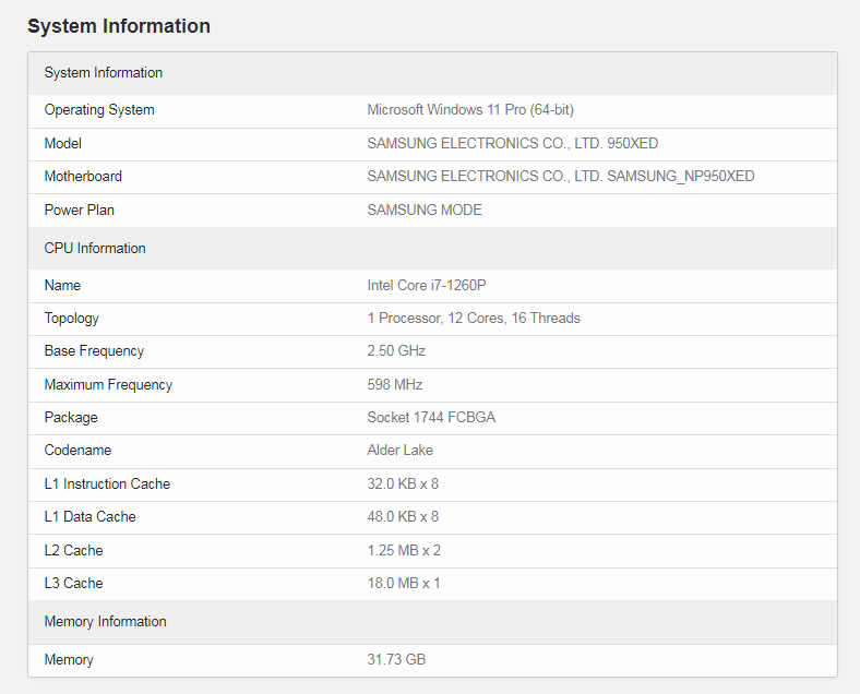Một mẫu Laptop của Samsung trang bị CPU Core i7-1260P đã lộ diện, ảnh: website Geekbench