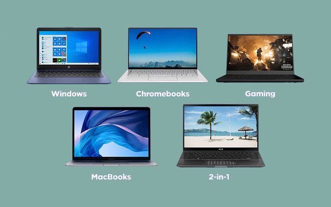 Dòng, loại laptop