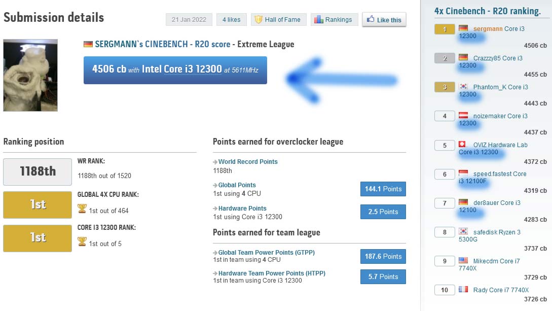 Kỷ lục benchmark và mức xung của chip 4 nhân thuộc về Core i3-12100, ảnh: HWBot