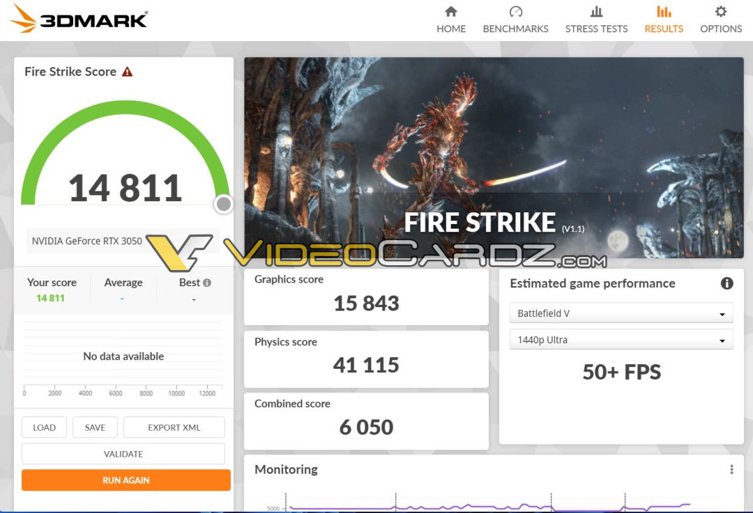 Kết quả điểm số FireStrike của RTX 3050