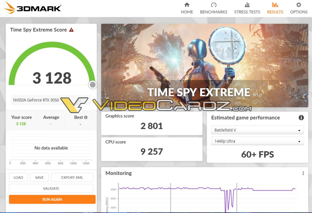 Kết quả điểm số Time Spy Extreme của RTX 3050