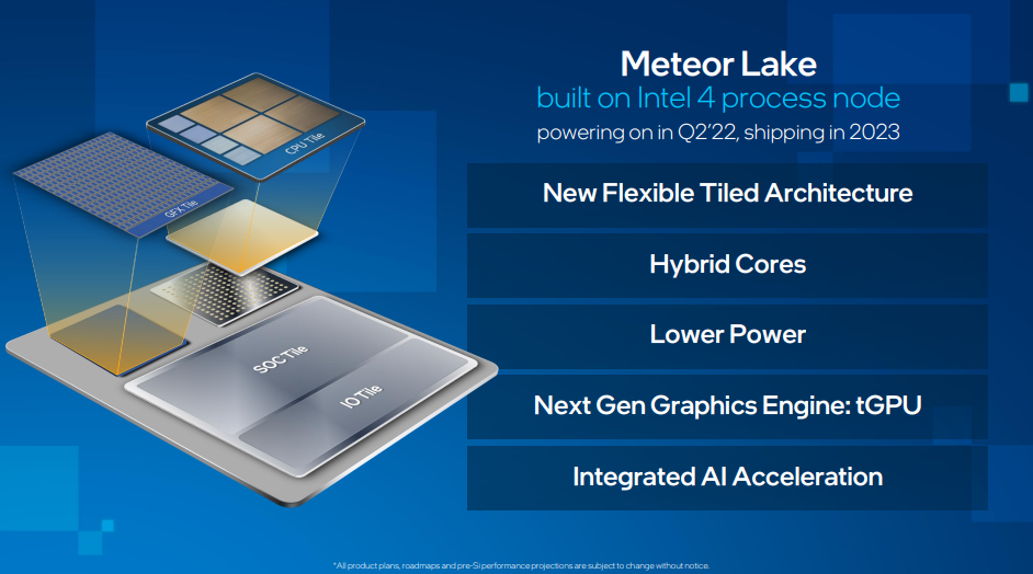Meteor Lake sẽ có nhiều cải tiến mới, ảnh: Intel