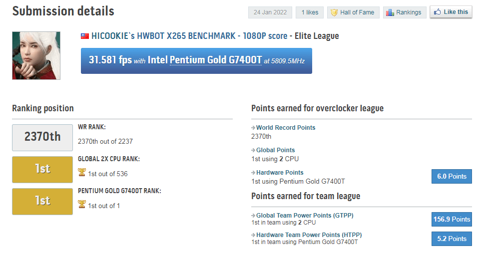Tương tự với X265 Benchmark, ảnh: Website HWbot
