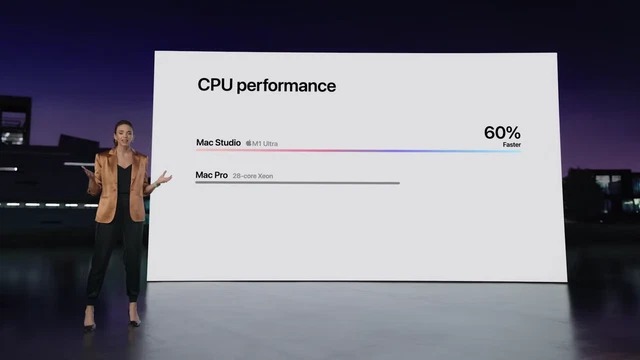 Apple khẳng định GPU tích hợp của chip M1 Ultra mạnh hơn cả RTX 3090 của NVIDIA