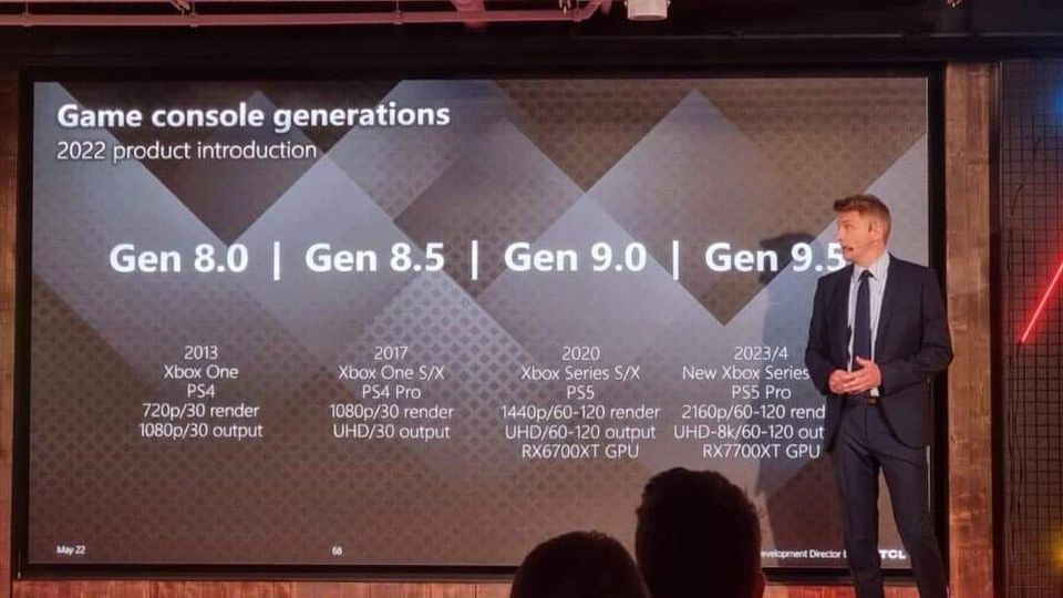 Gen 9.5