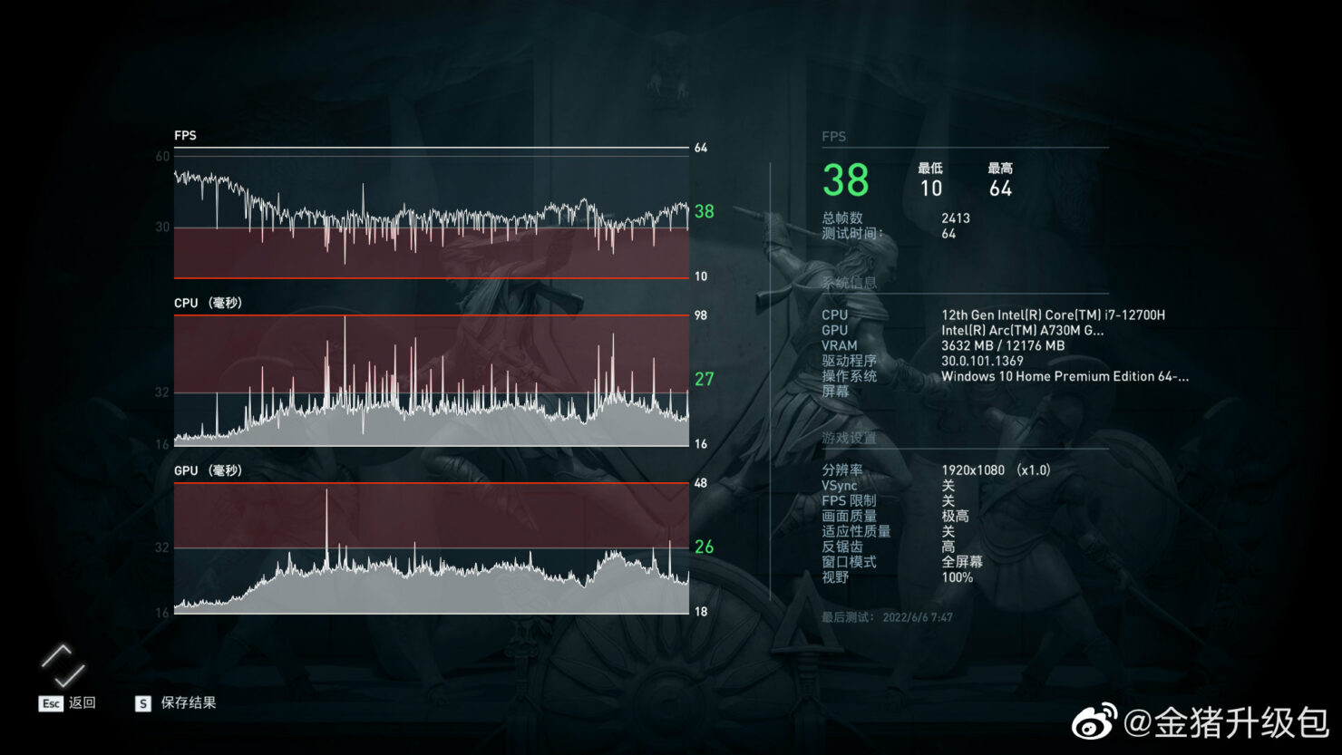 Hiệu năng của Intel Arc A730M trongAssassin’s Creed: Odyssey