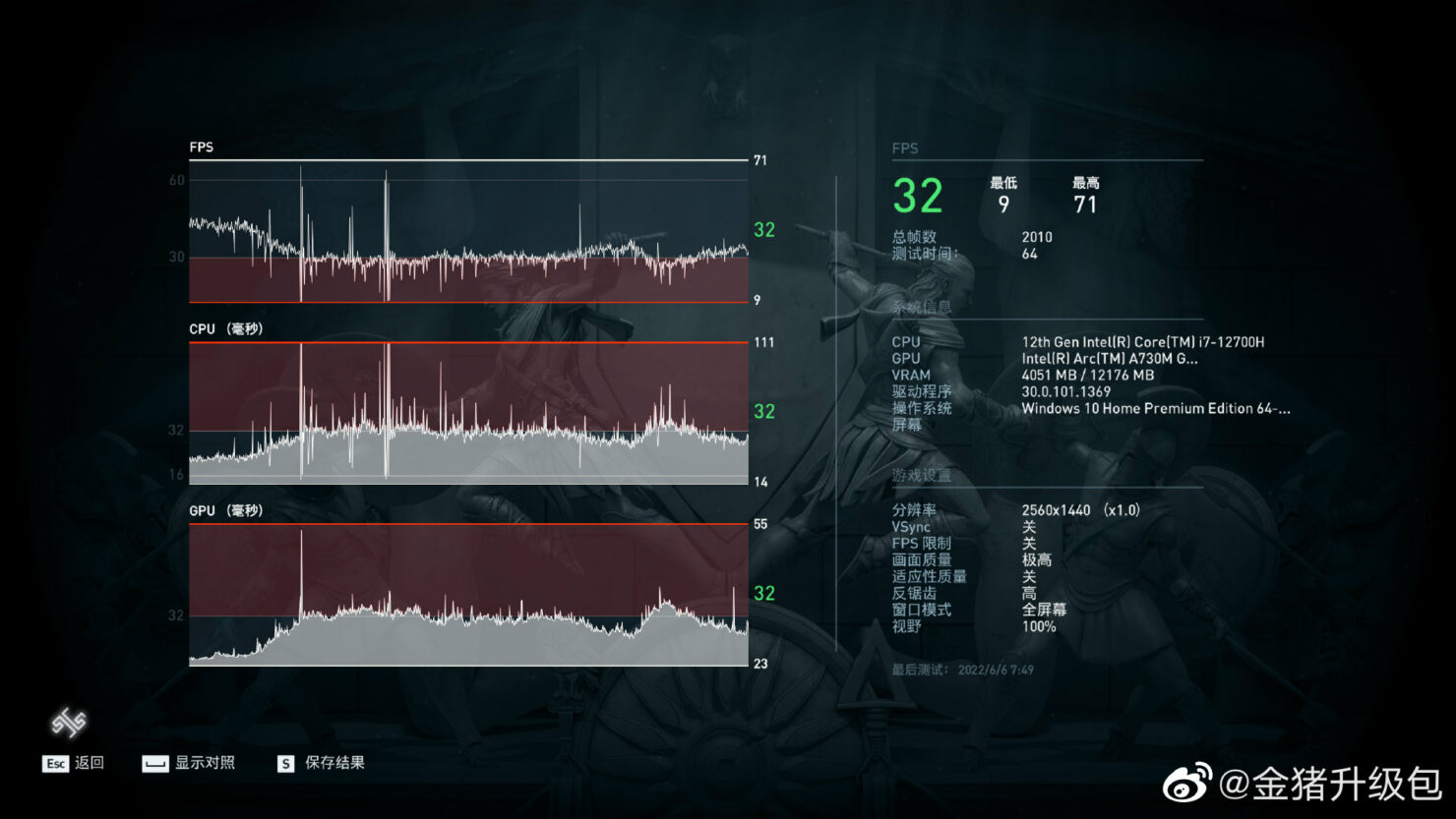 Hiệu năng của Intel Arc A730M trongAssassin’s Creed: Odyssey