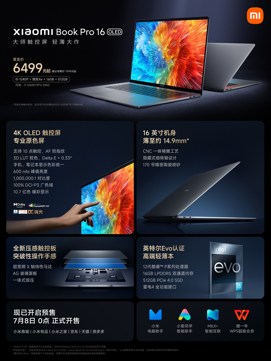 Thông số nổi bật của Xiaomi Book Pro 16 2022, ảnh: Xiaomi