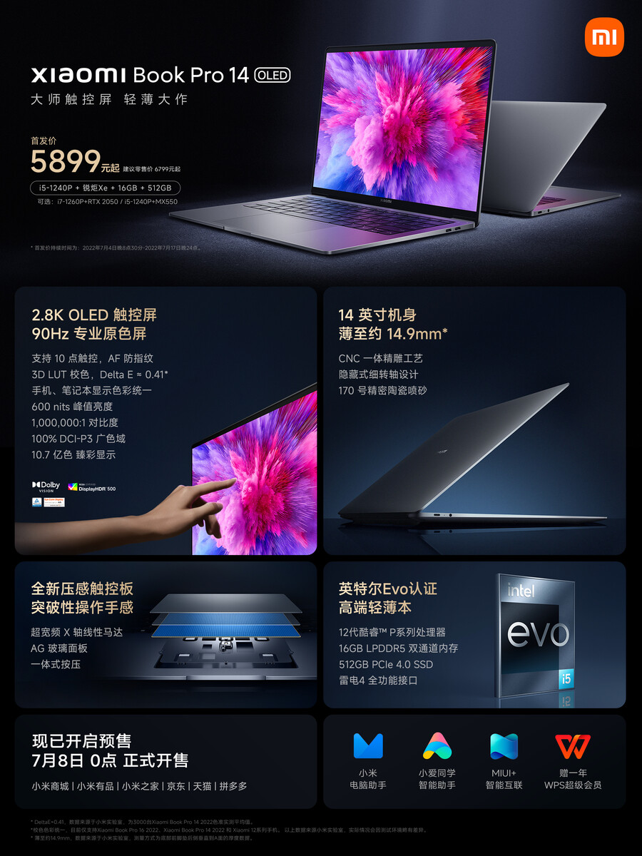 Thông số nổi bật của Xiaomi Book Pro 14 2022, ảnh: Xiaomi