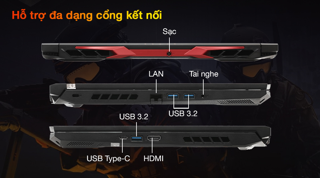 Đa dạng cổng kết nối
