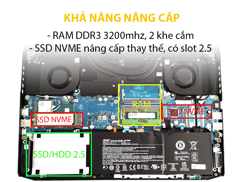 Đa dạng cổng kết nối