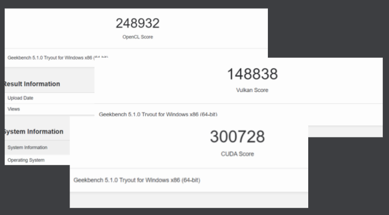 Điểm số Benchmark của RTX 4080, ảnh: Geekbench