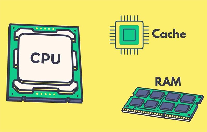 bo-nho-dem-ben-trong-cpu