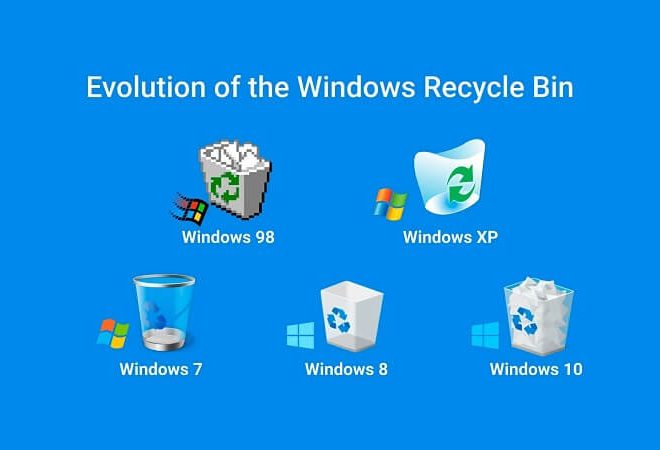recycle-bin-la-gi